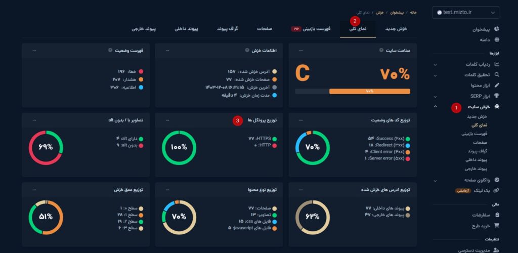 چک کردن پروتکل سایت با ابزار خزش میزفا تولز