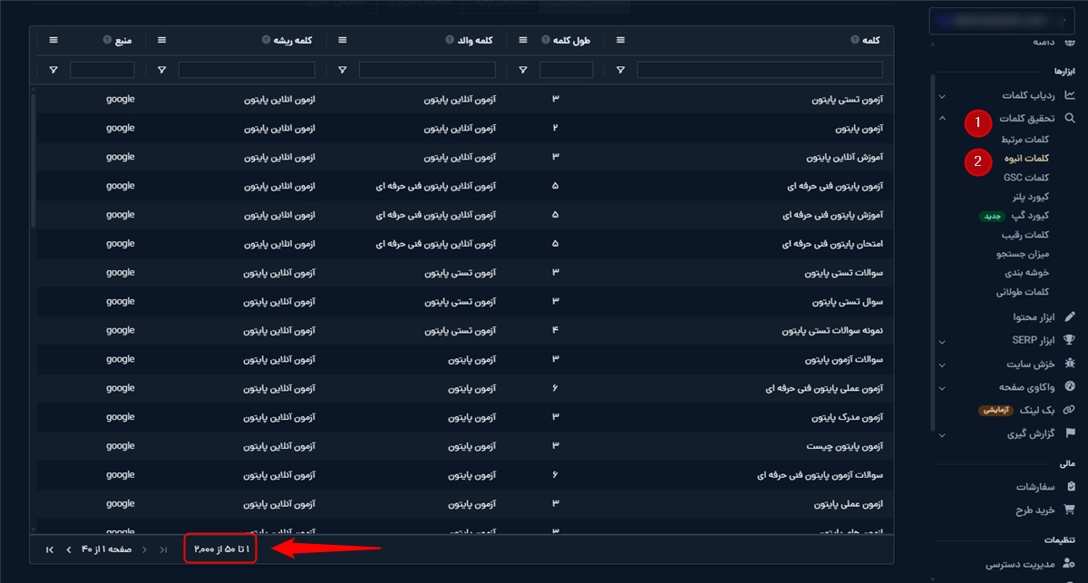 تحقیق گسترده کلمات و ایده یابی برای محتوا در میزفا تولز