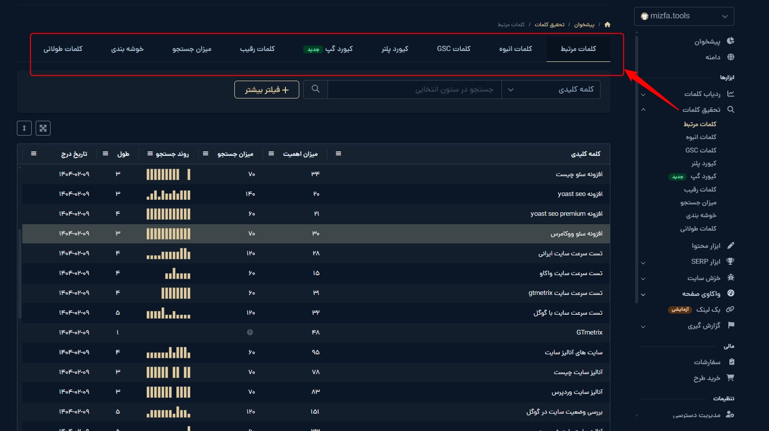 ابزار تحقیق کلمات میزفا تولز
