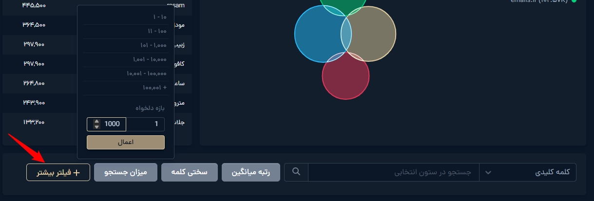 اعمال فیلتر پیشرفته در کیورد گپ میزفا تولز