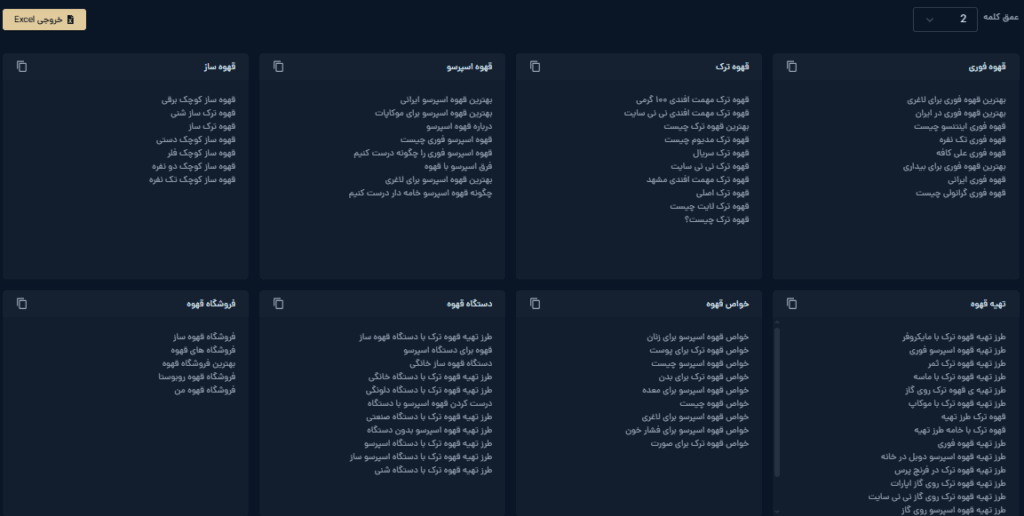 خوشه بندی کلمات با میزفا تولز