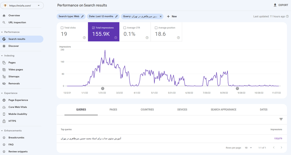 میپرشن فیک در سرچ کنسول