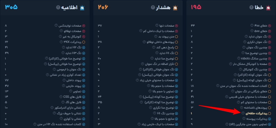 ریدایرکت حلقه ای در ابزارخزش میزفا تولز