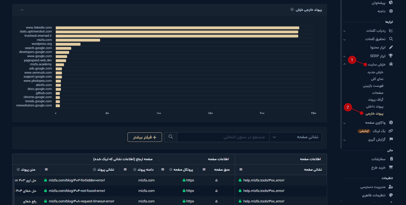 مشاهده لینکهای خارجی سایت در ابزار خزش میزفا تولز