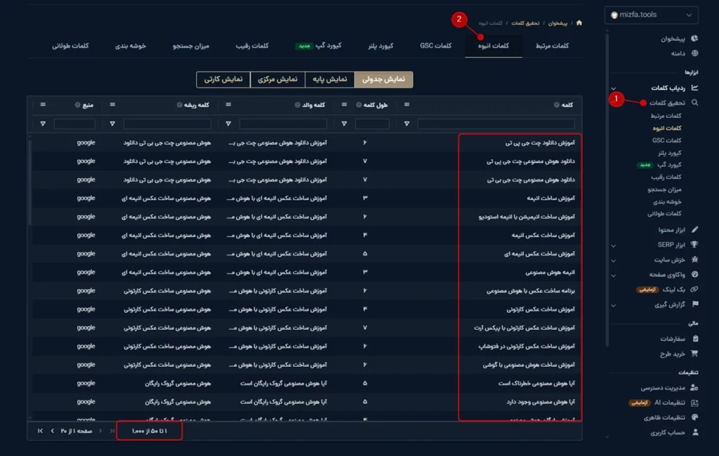 پیدا کردن کلمه در زمینه هوش مصنوعی با تب کلمات انبوه 