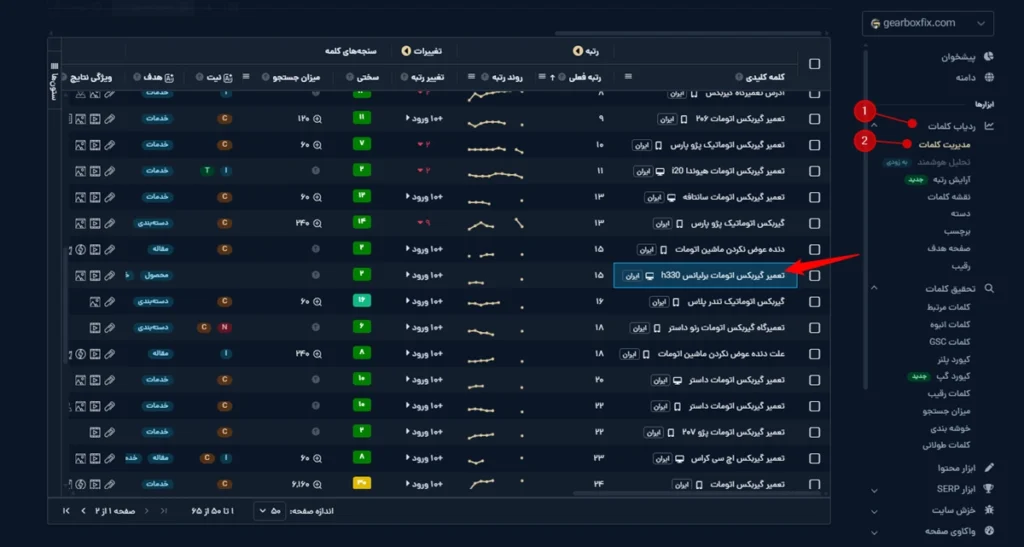 آنالیز جایگاه کلمات 