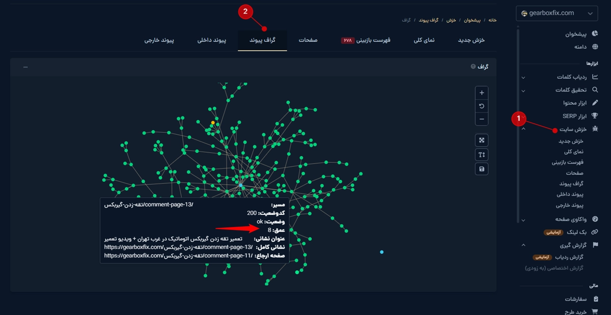 بررسی عمق صفحه با تب گراف پیوند میزفا تولز