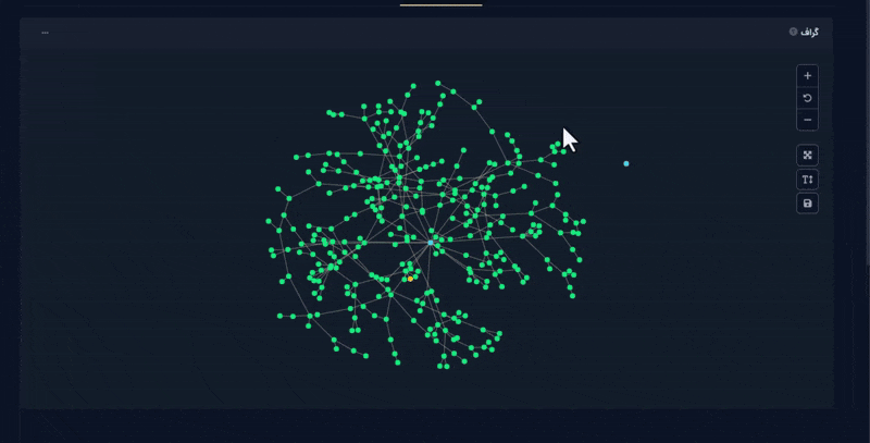 عمق صفحه با گراف پیوند