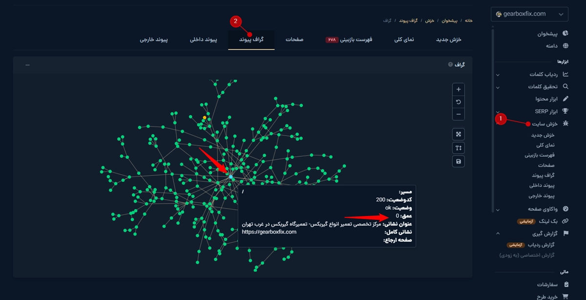 بررسی عمق صفحه با تب گراف پیوند میزفا تولز