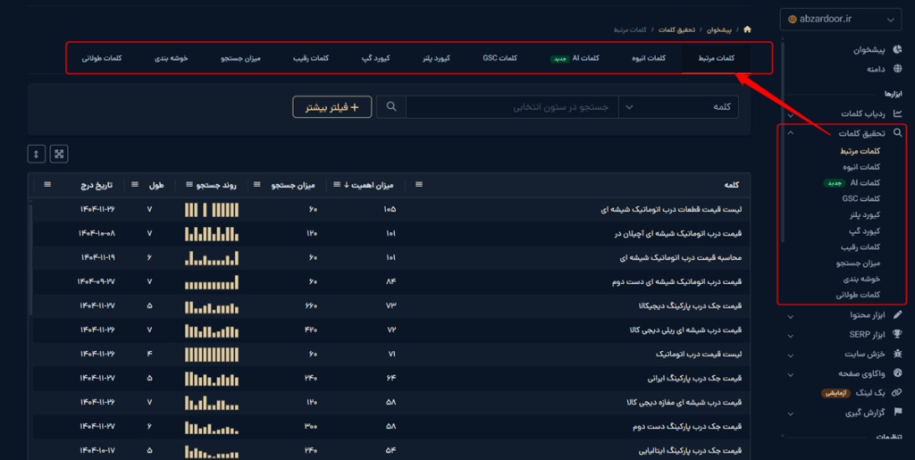 ابزار کیورد ریسرچ میزفا تولز