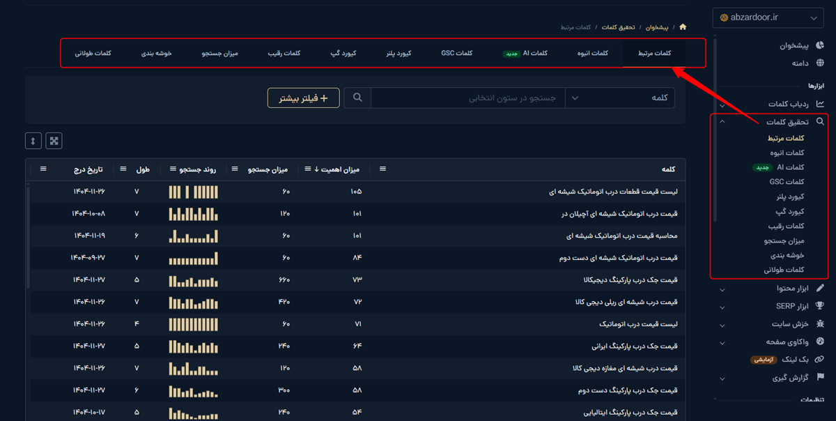 ابزار کیورد ریسرچ میزفا تولز