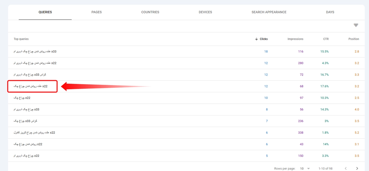 لینک سازی با کوئری