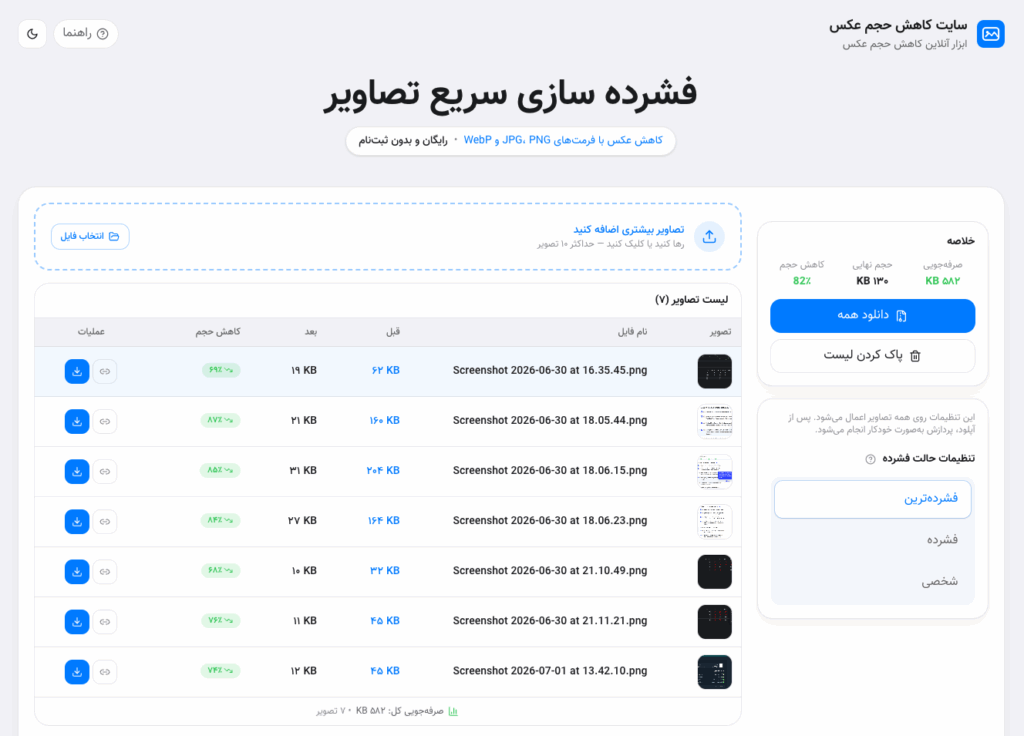 سایت کم حجم